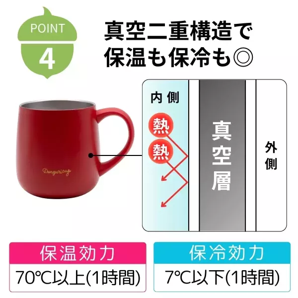 Donguri Mug 栗子不鏽鋼馬克杯350ml 