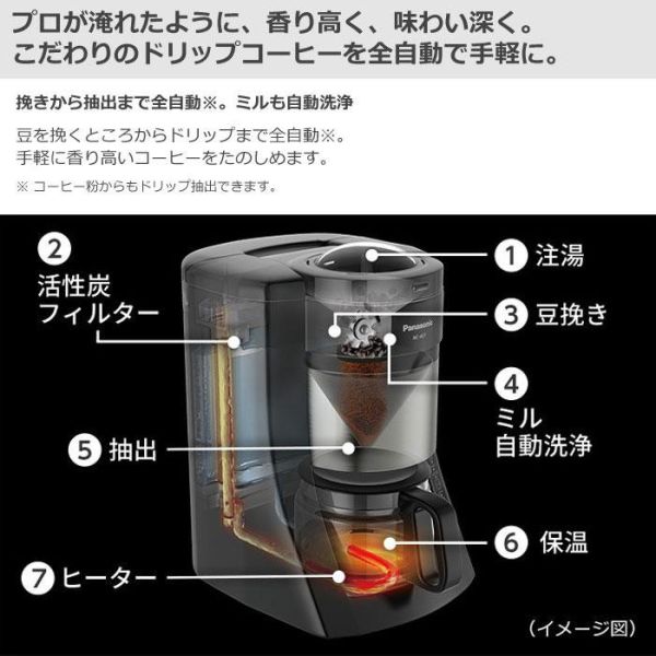 Panasonic 全自動沸騰淨水咖啡機 