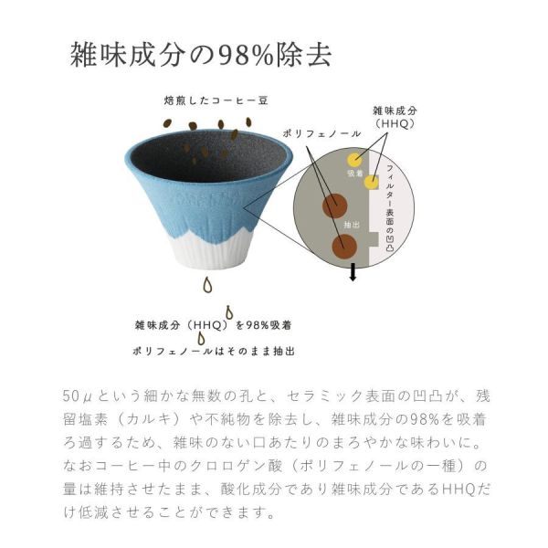 COFIL fuji 富士山陶瓷濾杯 