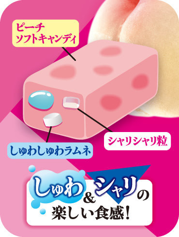 **預購** UHA味覺糖 清水白桃蘇打果肉噗啾軟糖 