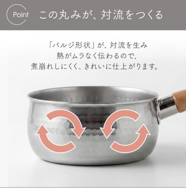 燕三條 BULGE不鏽鋼雪平鍋附玻璃鍋蓋18cm 