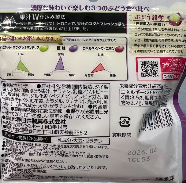 春日井 PREMIUM濃厚三種葡萄水果軟糖 