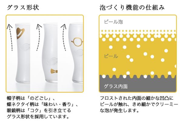 ADERIA GENTLE BEER系列啤酒杯 