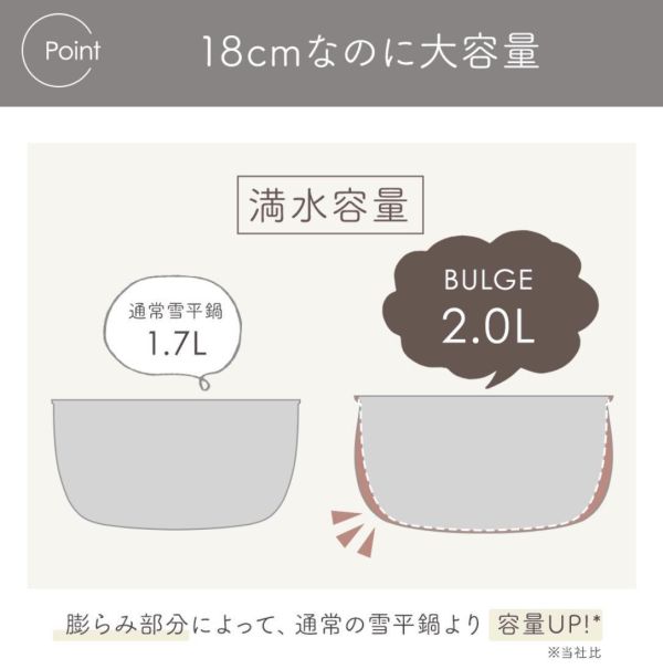 燕三條 BULGE不鏽鋼雪平鍋附玻璃鍋蓋18cm 