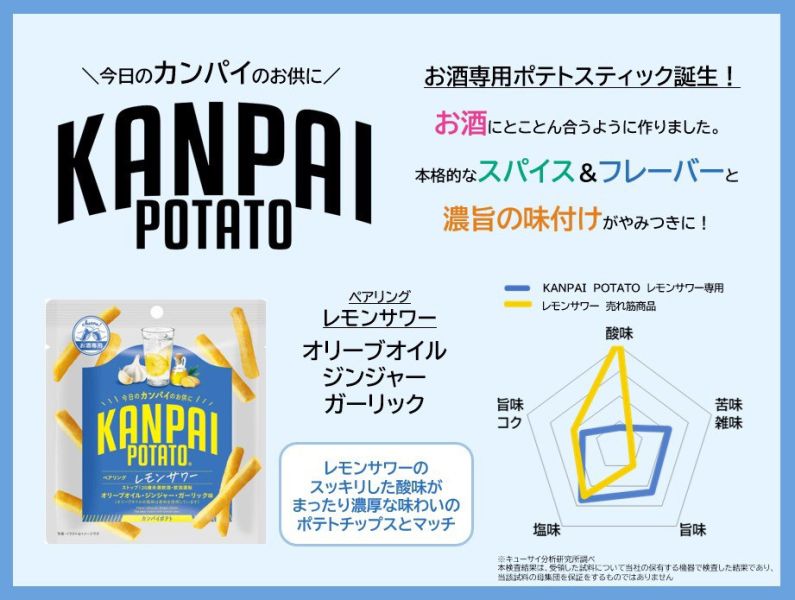 **預購** KANPAI POTATO 風味薯條袋 