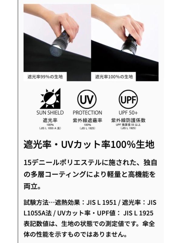 estaa 彩色圓點晴雨專用摺疊傘 