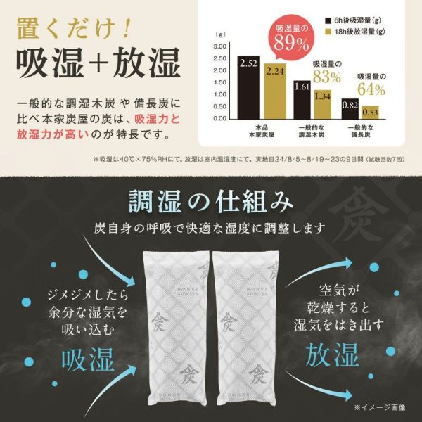 本家炭屋 調濕除異味木炭包2入 