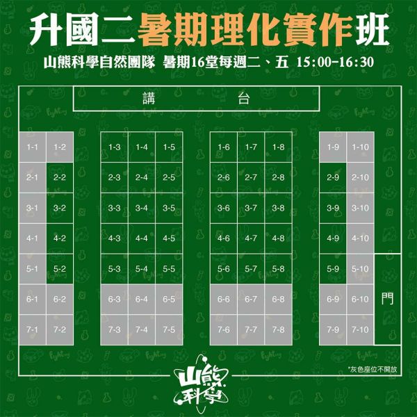 升 國 二 理 化 暑 期 實 作 班 
