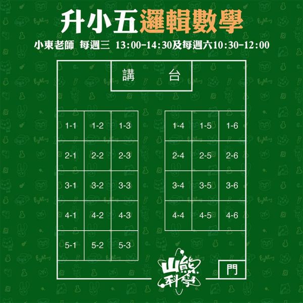 升 小 五 邏 輯 數 學 
