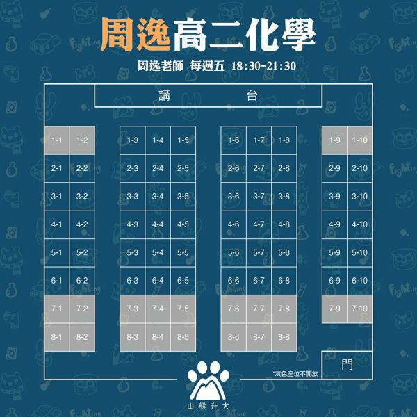 周 逸 高 二 化 學 
