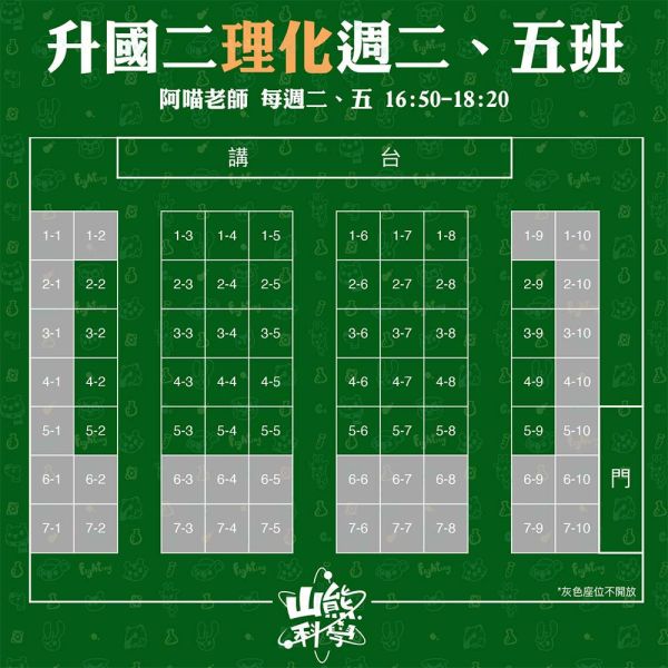 升 國 二 理 化 週 二 五 班 