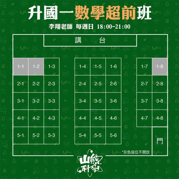 （尚未開放，需取得連結才能報名）升國一數學超前班 