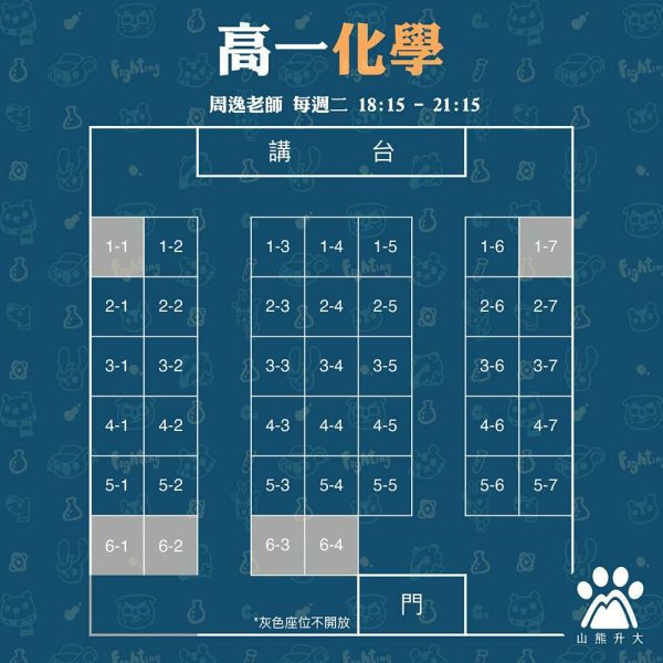 高 一 周 逸 化 學 