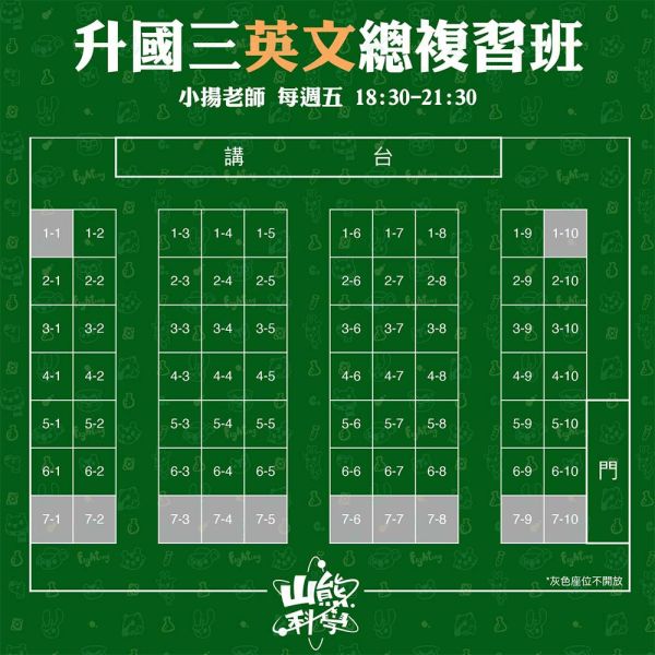（報名已結束，若有需要請與我們聯絡）升 國 三 英 文 總 複 習 