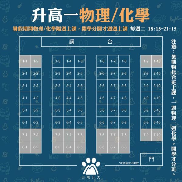 （報名已結束，若有需要請與我們聯絡）高 一 粘 立 物 理 ｜ 周 逸 化 學 
