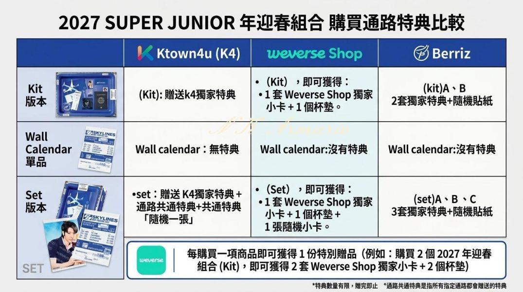SUPER JUNIOR 2027 Season's Greeting(僅提供匯款/訂購前請務必詳閱商品說明) 