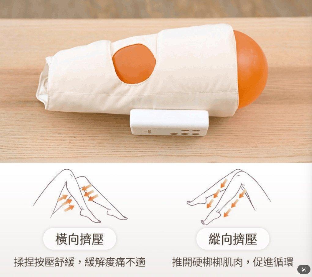 好腿力 橫向與縱向擠壓