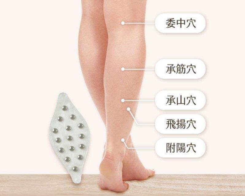 好腿力 鋼珠對應小腿穴位