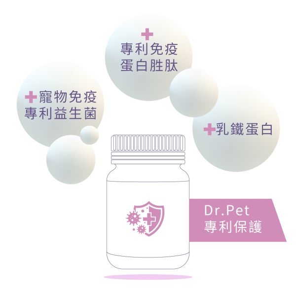 Dr. Pet｜免疫好 