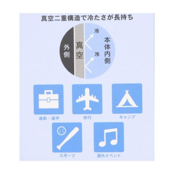 MOOMIN 小不點 2WAY 冰涼保冷棒/保冷瓶 