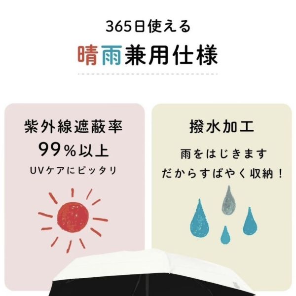 Miffy 迷你抗UV降熱晴雨兩用傘 