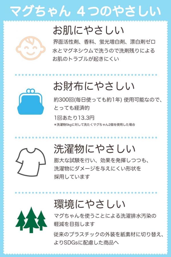 Baby Magchan 史努比洗衣抗菌包 