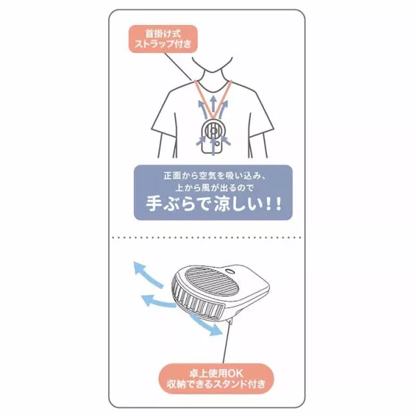 CCP小不點/嚕嚕米三段式兩用USB隨身風扇 
