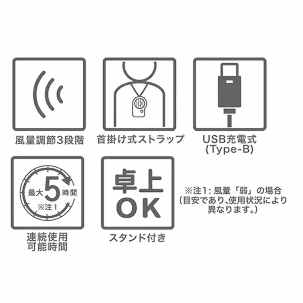 CCP小不點/嚕嚕米三段式兩用USB隨身風扇 