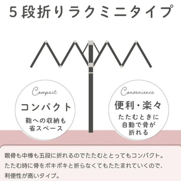 Miffy 迷你抗UV降熱晴雨兩用傘 