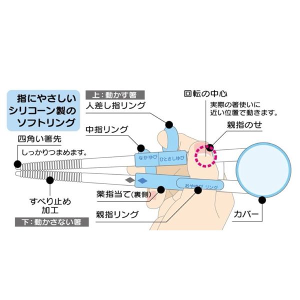 Hello Kitty 練習筷組附盒款 