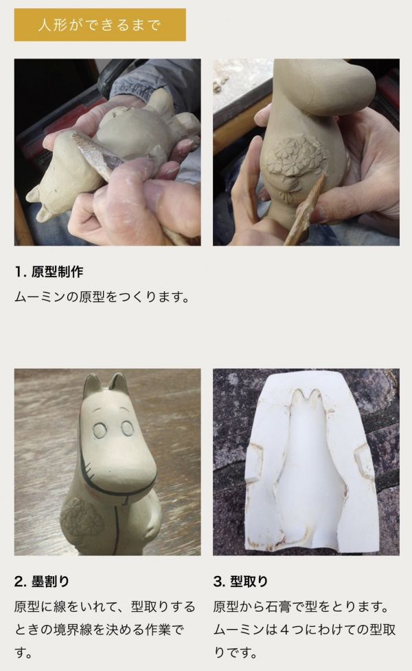 MOOMIN 博多人形公仔 嚕嚕米/可兒 (附木盒) 