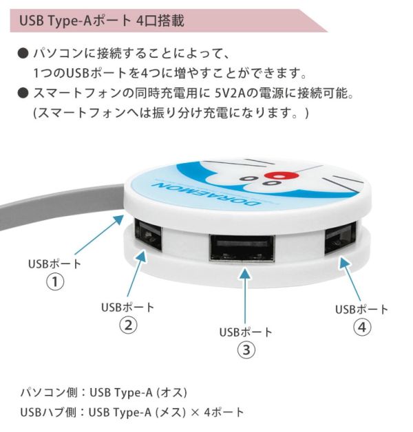 哆啦a夢未來 哆啦美USB多孔插座集線器 