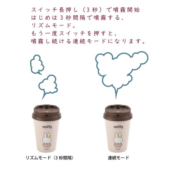 miffy 桌上加濕器 隨行杯造型 