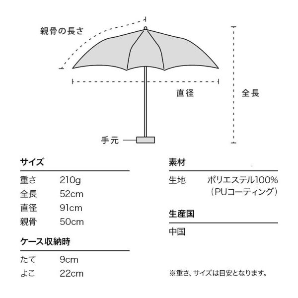 Wpc x 哆啦A夢 遮光隔熱 摺疊傘 