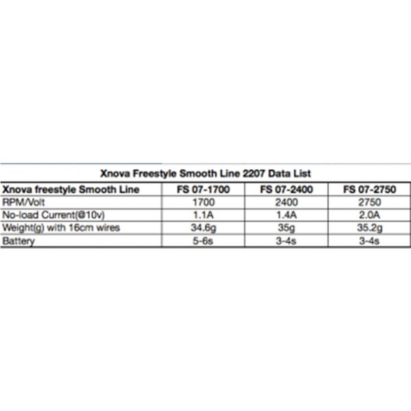 Xnova Smooth Line 2207-1700KV FPV-1PC 