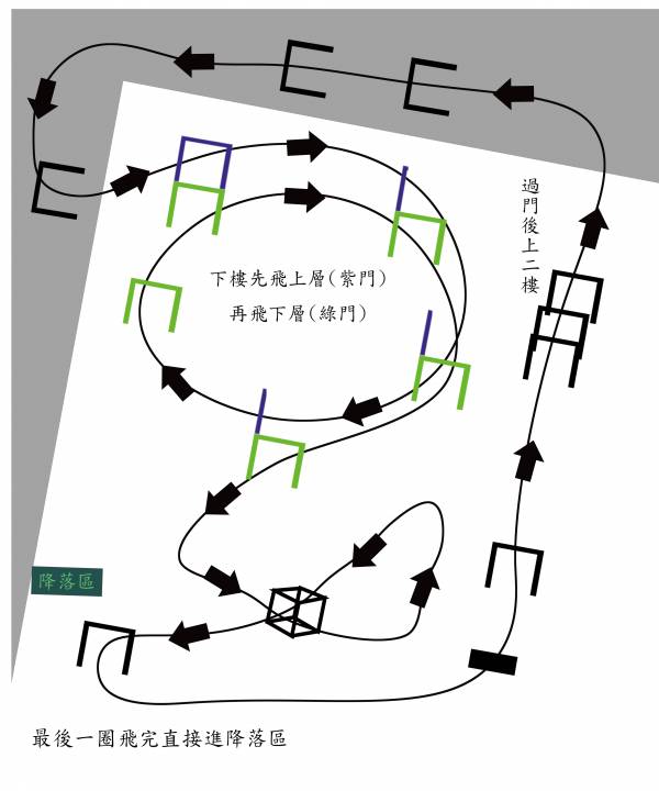 明誠2021室內LED競速無人機賽 