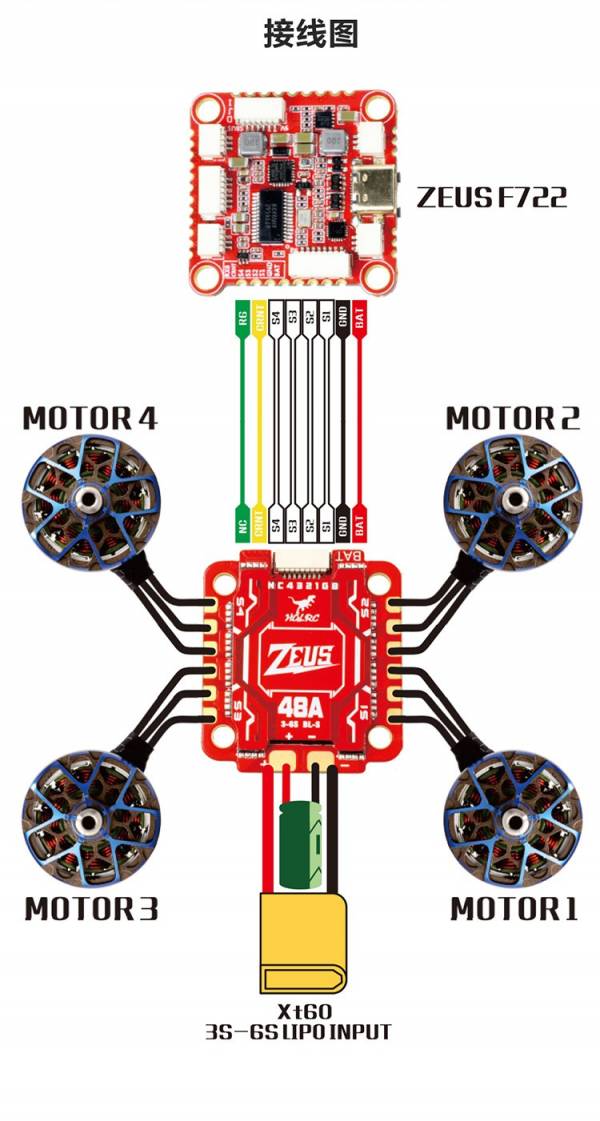 HGLRC Zeus 48A-6S 4in1 電變 HGLRC Zeus 48A-6S 4in1 電變