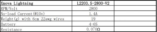 XNOVA LIGHTNING 2203.5 V2 FPV RACING SERIES MOTOR - 2800KV-4PCS 有軸 XNOVA,T2203.5,FPV RACING SERIES MOTOR,2800KV,4PCS2203.5-2800