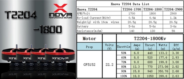 Xnova T2204-1800KV FPV XNOVA,T2203.5,FPV RACING SERIES MOTOR,1800KV,4PCS2203.5-2800