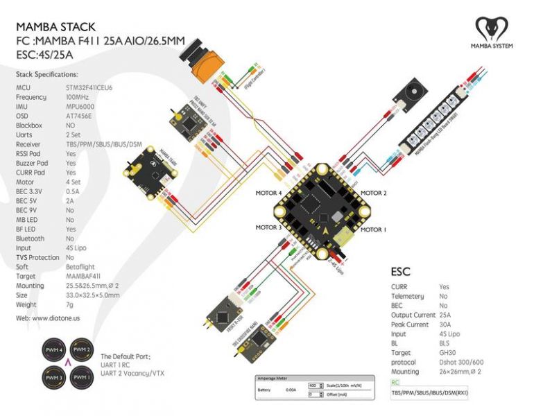 Diatone MAMBA F411 25A AIO 26 mm Diatone,MAMBA,F411,25A ,AIO,26 mm,ESC,FC,Flight control,,穿越機,無人機,空拍機