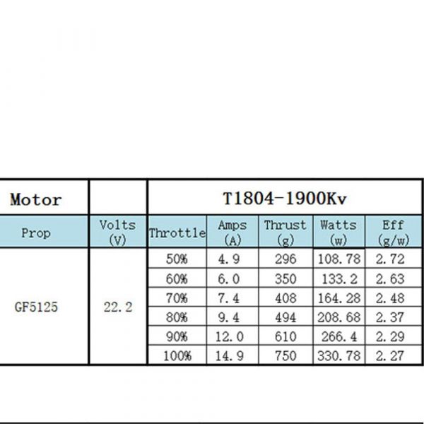 XnovaT1804-1900KV FPV-1PC XNOVA,T2203.5,FPV RACING SERIES MOTOR,1800KV,4PCS2203.5-2800