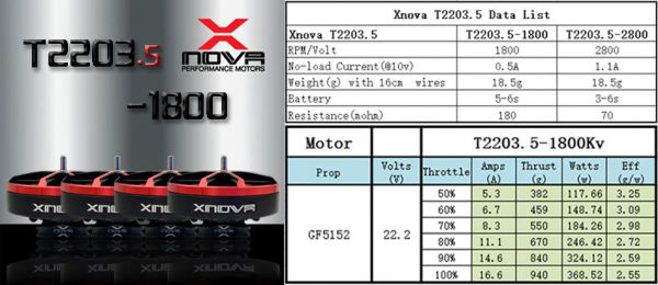 Xnova T2203.5-1800KV FPV-4PCS XNOVA,T2203.5,FPV RACING SERIES MOTOR,1800KV,4PCS2203.5-2800