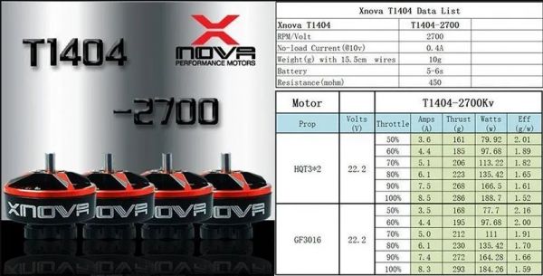 Xnova T1404 FPV RACING SERIES MOTOR - 2700KV - 4PCS XNOVA,Racing Combo Pack,1404,2700KV,4PCS