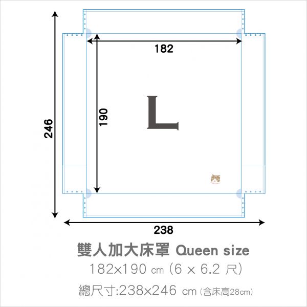 防水床罩 防水床包,防水床罩,防水沙發罩,防尿罩,防塵布,防水尿墊,防尿墊,寵物尿床,貓尿床,狗尿床,貓亂尿尿,寵物亂尿尿,狗亂尿尿,防毛,防塵,防砂,防抓,美甜寵物