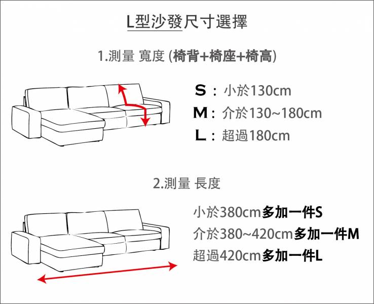 防水沙發罩 防水床包,防水床罩,防水沙發罩,防尿罩,防塵布,防水尿墊,防尿墊,寵物尿床,貓尿床,狗尿床,貓亂尿尿,寵物亂尿尿,狗亂尿尿,防毛,防塵,防砂,防抓,美甜寵物