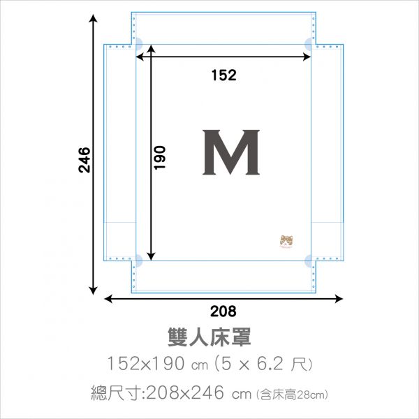 防水床罩 防水床包,防水床罩,防水沙發罩,防尿罩,防塵布,防水尿墊,防尿墊,寵物尿床,貓尿床,狗尿床,貓亂尿尿,寵物亂尿尿,狗亂尿尿,防毛,防塵,防砂,防抓,美甜寵物