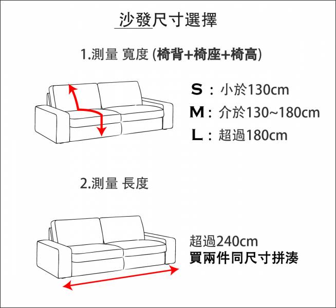 防水沙發罩 防水床包,防水床罩,防水沙發罩,防尿罩,防塵布,防水尿墊,防尿墊,寵物尿床,貓尿床,狗尿床,貓亂尿尿,寵物亂尿尿,狗亂尿尿,防毛,防塵,防砂,防抓,美甜寵物