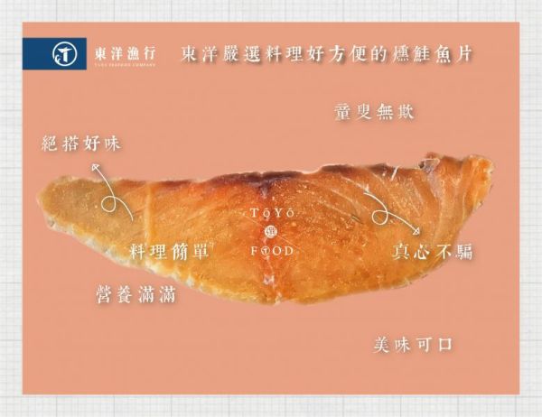 燻 鮭 魚 片 東洋漁行,鮭魚卵,日本青山縣,日本料理,生魚片,日式料理,海鮮丼飯,台東海鮮,鮭魚卵在哪裏,燻鮭魚