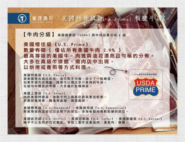 U.S / Canada Prime 板腱牛排(即期品) U.S Prime 板腱牛排
