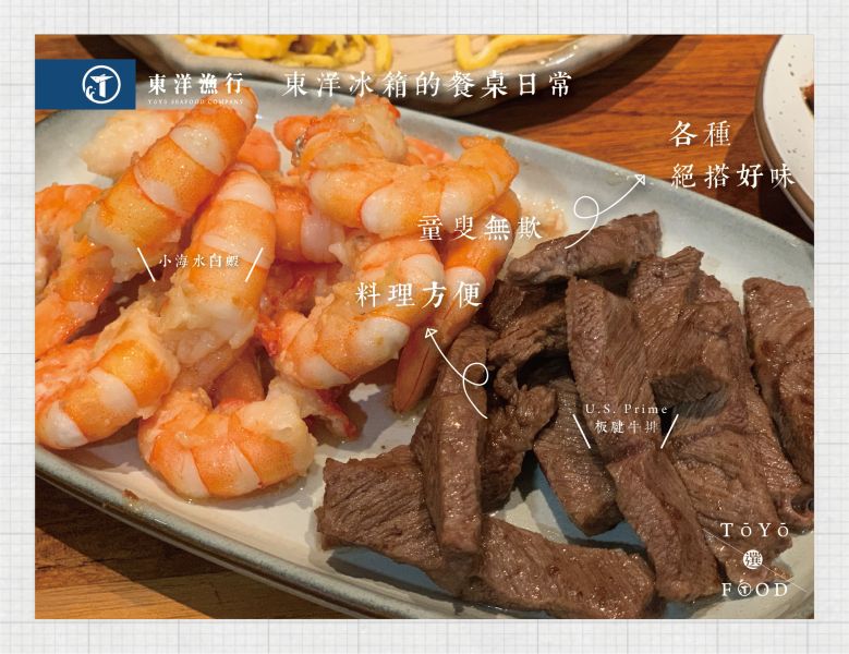 U.S / Canada Prime 板腱牛排(即期品) U.S Prime 板腱牛排